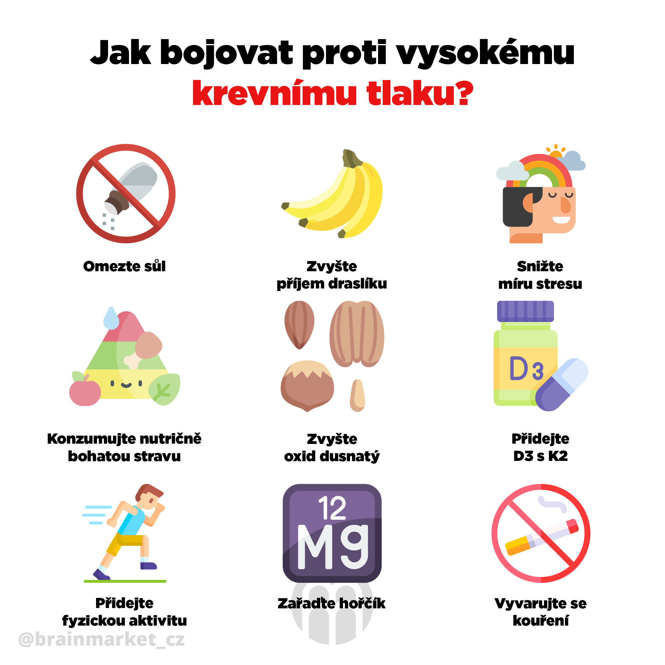 krevni tlak infografika brainmarket CZ